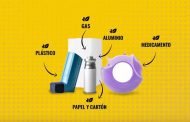 SEPAR y SIGRE impulsan el reciclaje de inhaladores