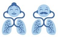 Roche presenta la campaña 'Escucha mis pulmones' en la Semana Internacional de la FPI
